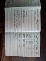 Ford Explorer - gebrauchte Ford Explorer aus dem Jahr 1997