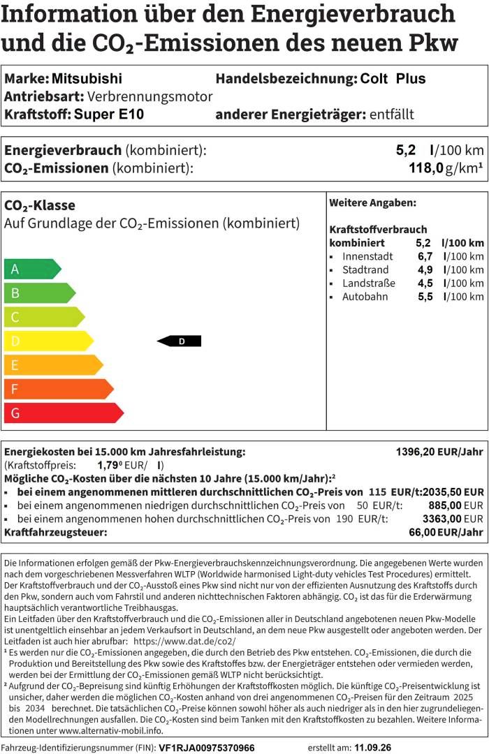 Fahrzeugabbildung Mitsubishi Colt  Plus