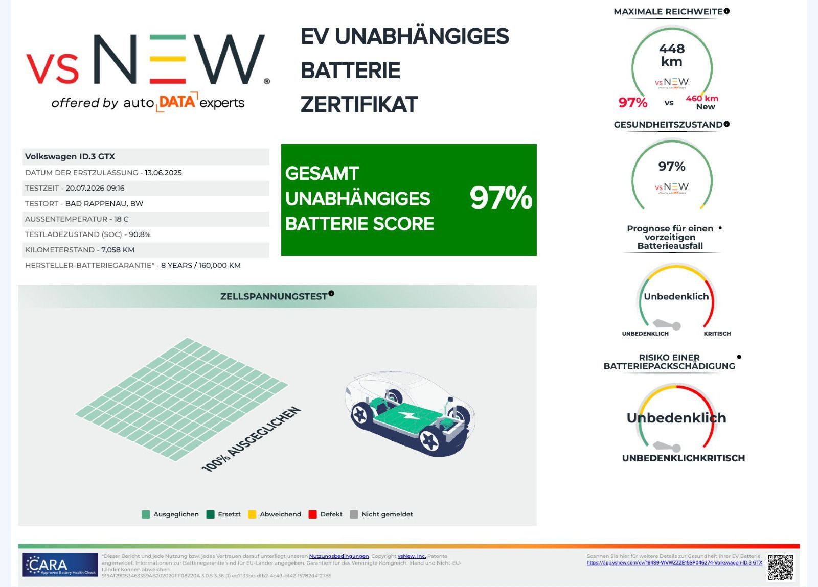 Volkswagen ID.3 - Bild 22