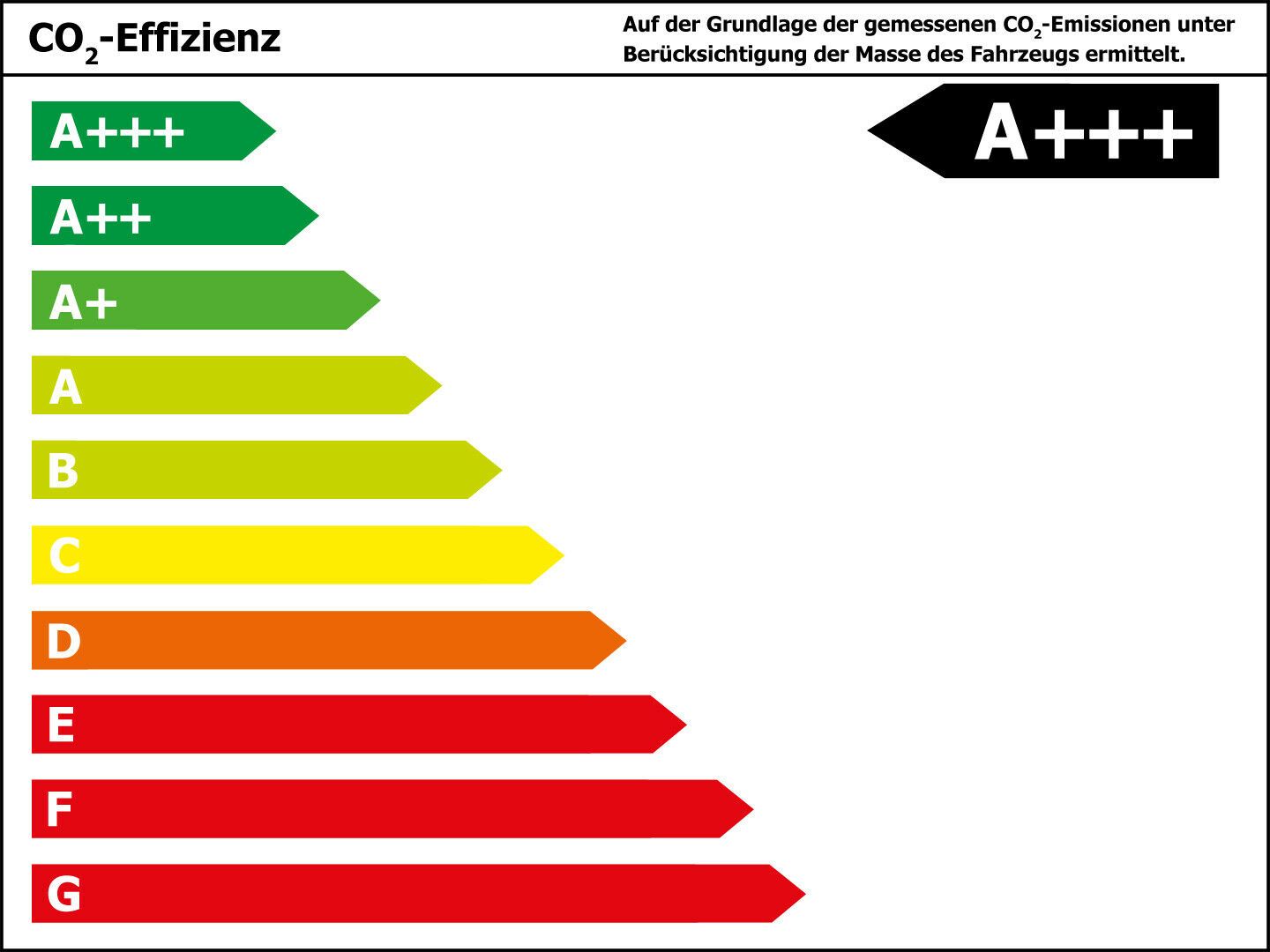 Fahrzeugabbildung Kia EV6 BASIS RWD 77,4 kwh *WP*AIR*COM*ASS*DRI*