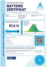 Audi A6 Avant 55 2.0 TFSI e quattro sport-MMI Navi Pl - Audi: 2.5