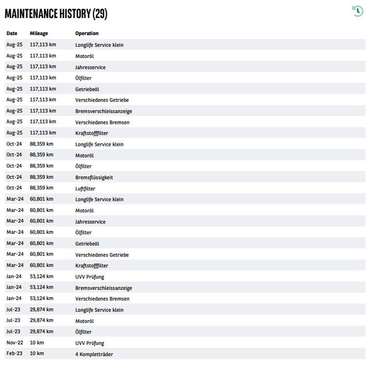 Fahrzeugabbildung Audi A4 40 TDI S-Line HUD PANO MASSAGE LED KAM SOUND