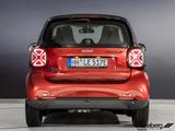 Smart EQ fortwo passion coupé LED/Pano/JBL/Kamera/22kW - mit Elektro-Antrieb: Coupe, Rot