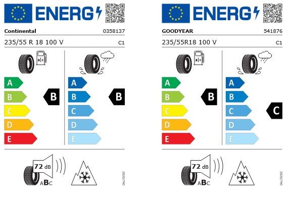 Q3 S line business 35 TFSI S tronic AHK/LED/NAVI
