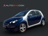 Smart Forfour Basis 1.5*Automatik*Klima*Pano* - gebrauchte Smart ForFour aus dem Jahr 2006