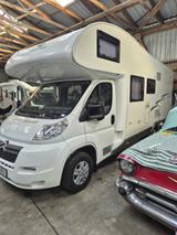 GiottiLine TOP ausgestattet - Offers