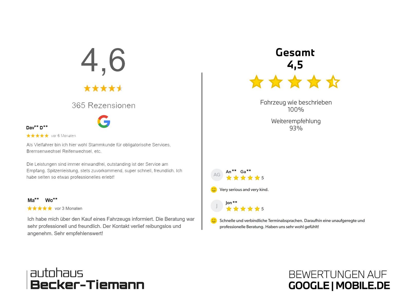 Audi A4 50 TDI quattro| S line| Virtual Cockpit +| UP