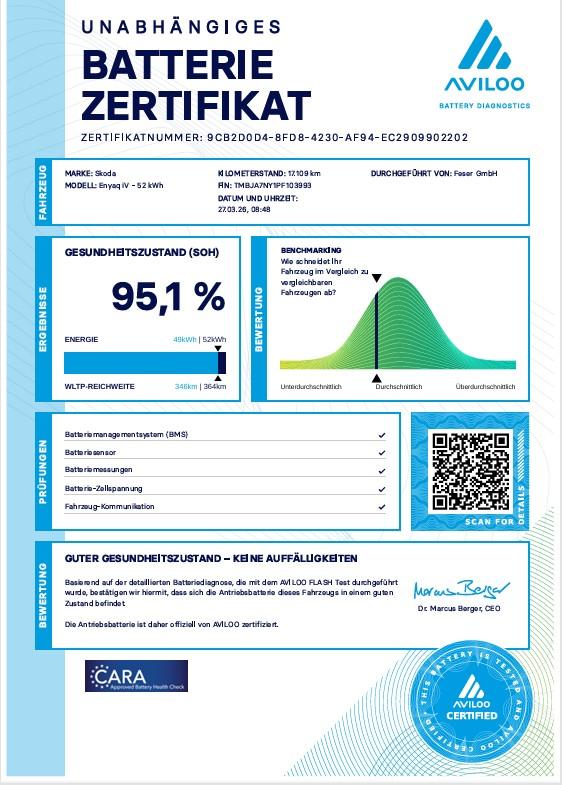 Skoda Enyaq 50 *KAMERA*NAVI*PDC*