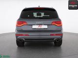 Audi Q7 3.0 TDI qu S LINE LUFT,PANO,BOSE,TOTWINKEL - gebrauchte Audi Q7 aus dem Jahr 2014