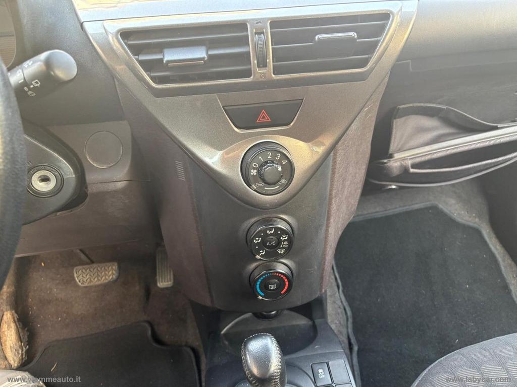 Toyota IQ