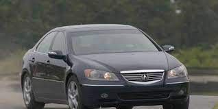 Acura RL