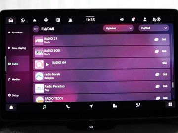 Fahrzeugverkauf 18 Skoda Kodiaq 2.0 TSI 195 kW 4x4 RS Pano AHK StHz