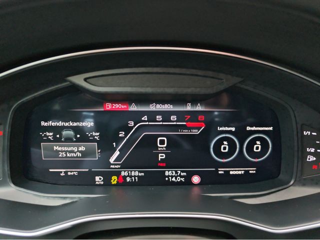 RS6 Avant 4.0 TFSI quattro