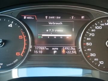 Audi Q5 - 10