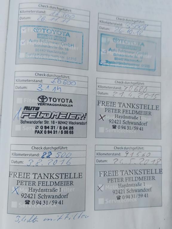 Toyota Urban Cruiser