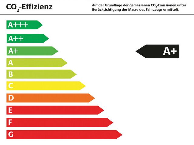 e-up! KAMERA KLIMA SHZ PDC FREISPRECHEINRICHTUNG