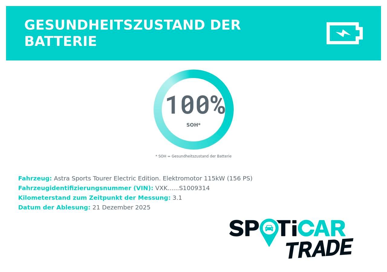 Fahrzeugabbildung Opel Astra ST Edition Electric+Alarmanlage+PDC