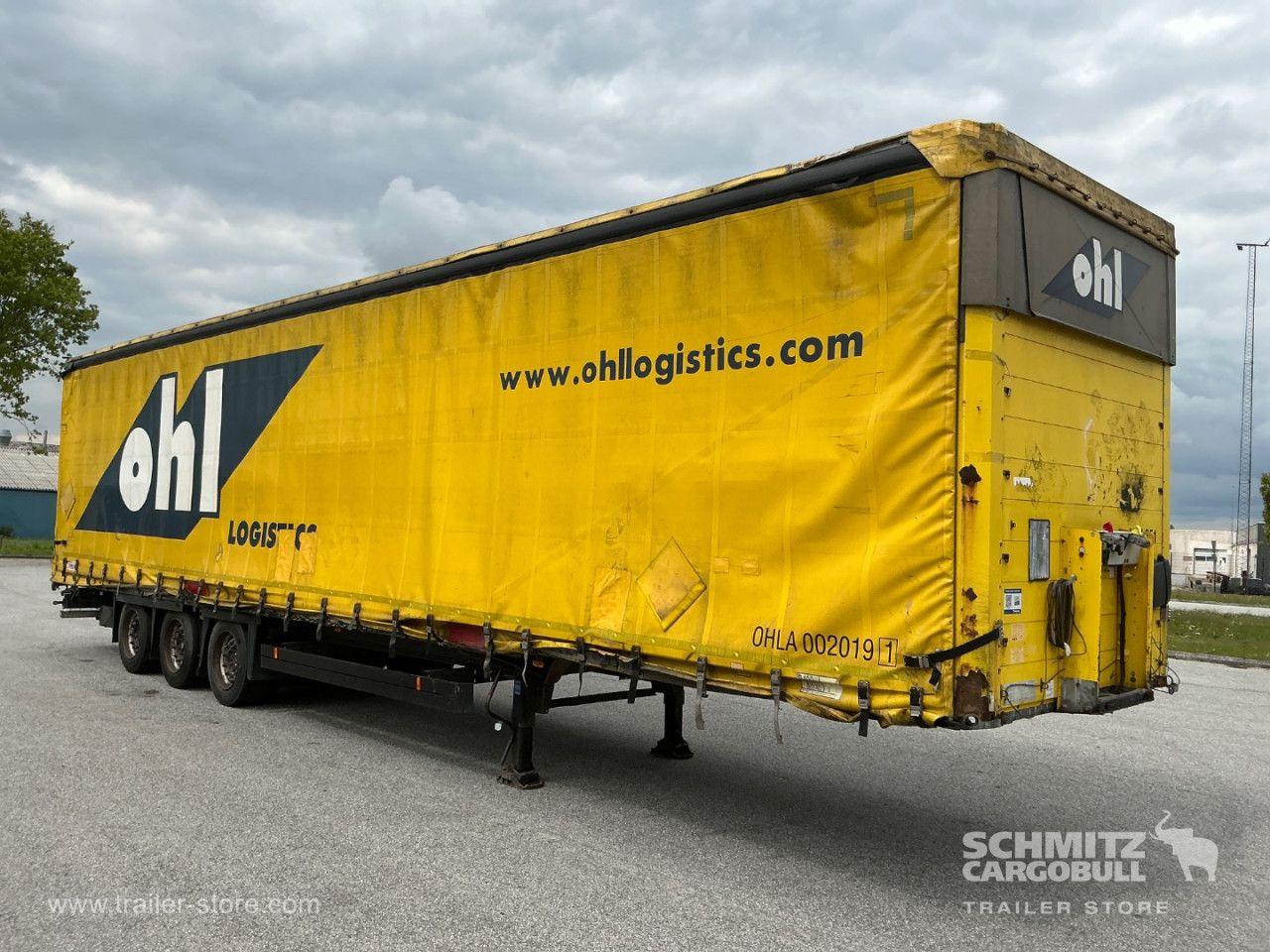 Schmitz Cargobull Semi Curtainsider Mega
