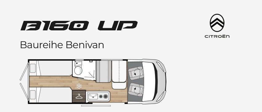 Benimar Benivan 160UP