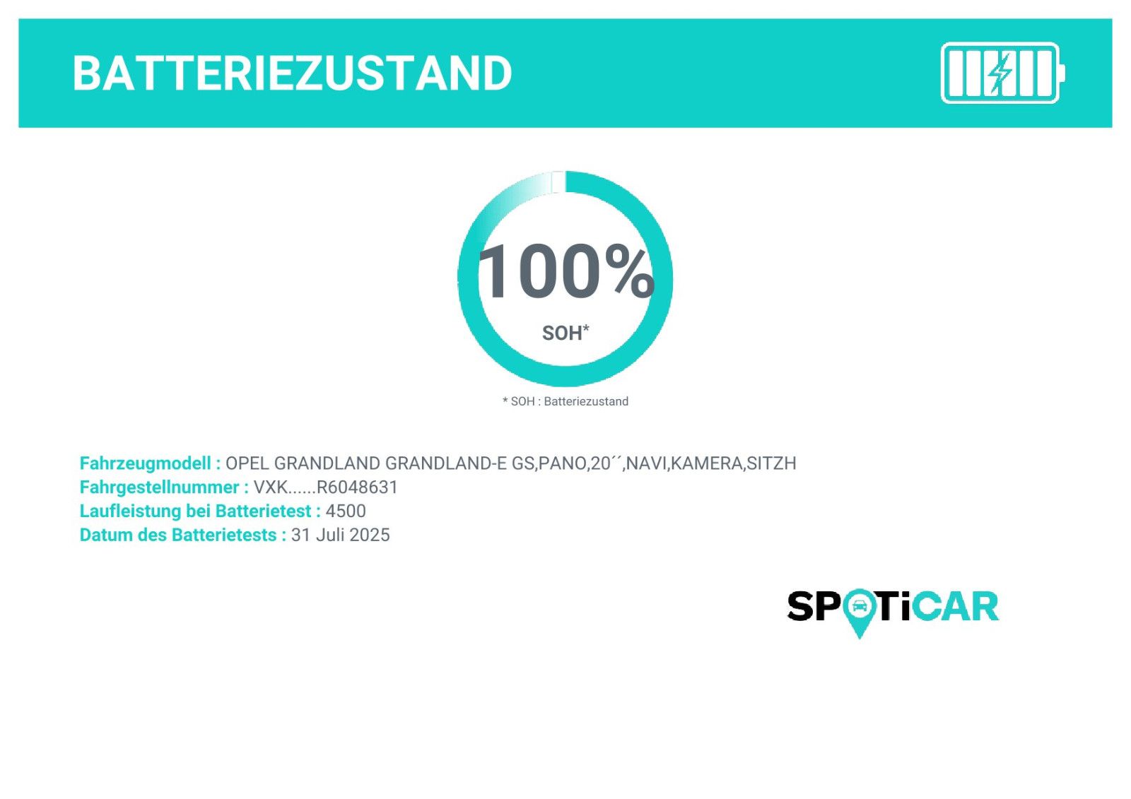 Fahrzeugabbildung Opel Grandland Electric GS,Pano,20",Navi,Kamera,Sitzh
