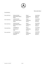 Mercedes-Benz CLA 200 - Garantie - Scheckheft MB - Service Neu - Mercedes-Benz CLA 200 Gebrauchtwagen in Mülheim (Ruhr)