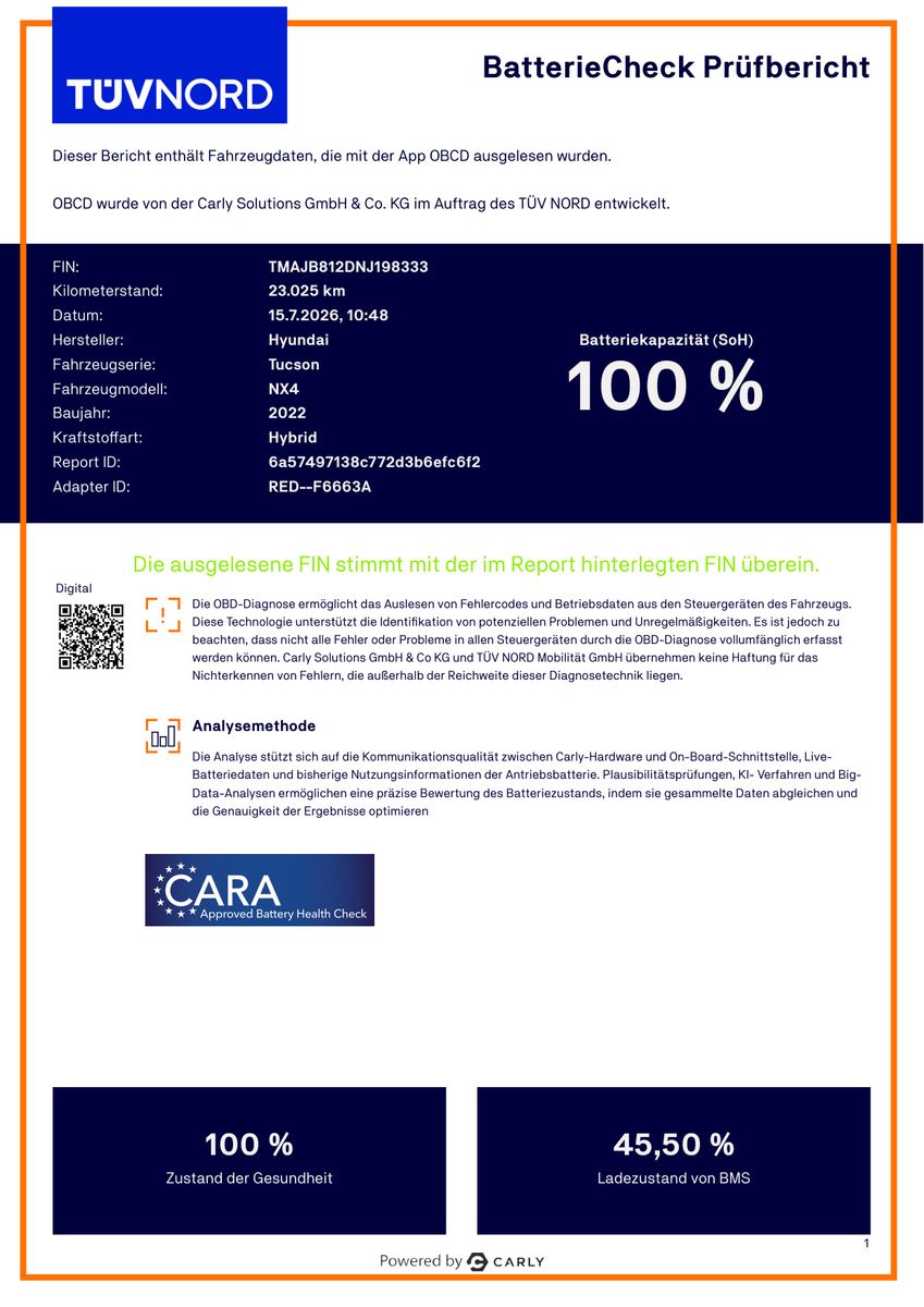 Hyundai Tucson – Bild 15