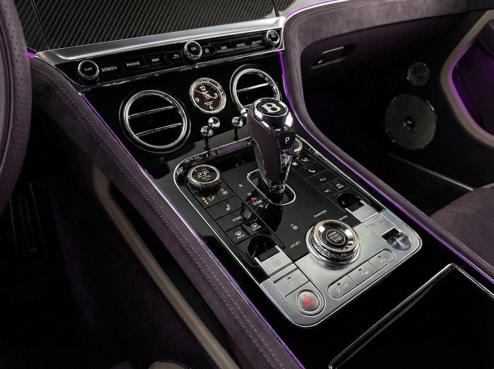 Fahrzeugabbildung Bentley Continental GTC Speed | Naim | Blackline