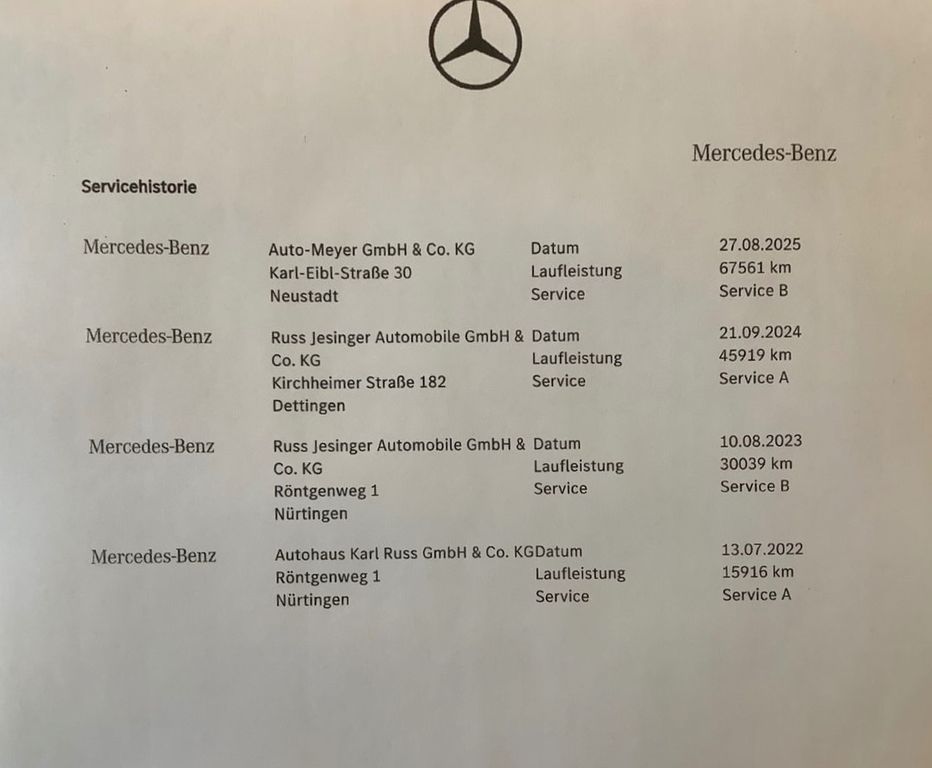 MERCEDES-BENZ GLC 63 S AMG 4Matic*CAM*PANO*NIGHT*AHK*ACC*BURM MERCEDES-BENZ GLC 63 S AMG 4Matic*CAM*PANO*NIGHT*AHK*ACC*BURM