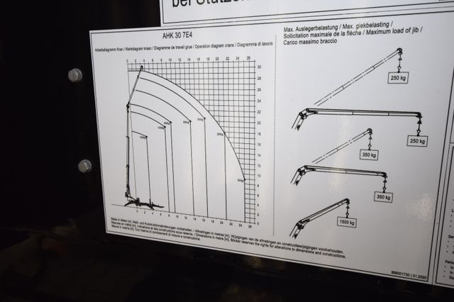 Andere Böcker AHK 30 KS kein Klaas