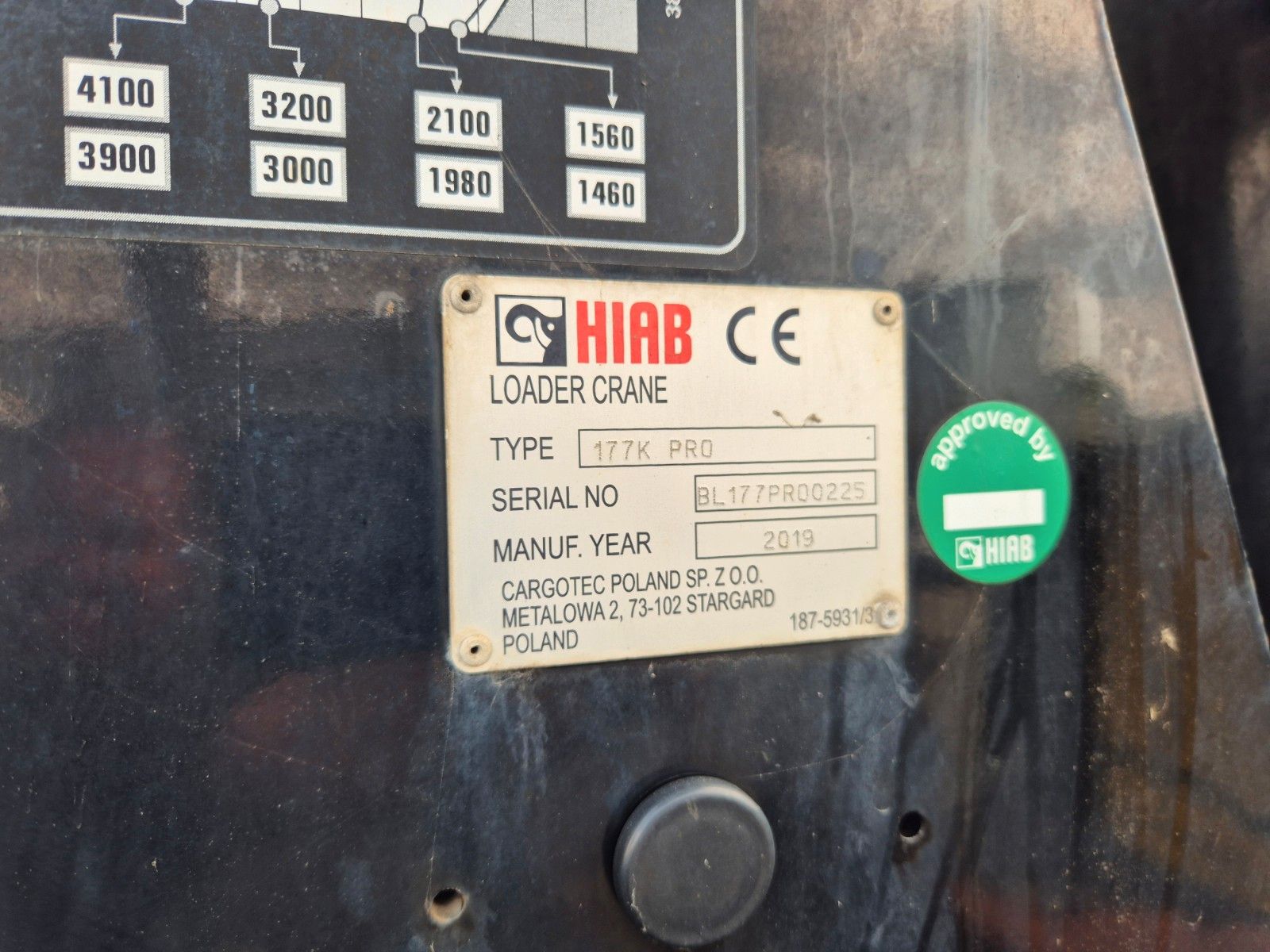 Fahrzeugabbildung MAN TGS 26.420 6x2-4 LL Hiab 177K PRO 2 Stück