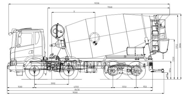 Scania P420 8X4 FML 10 M3