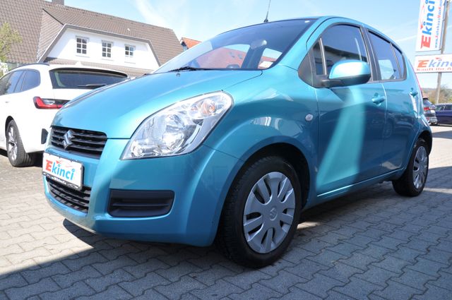 Suzuki Splash Basic