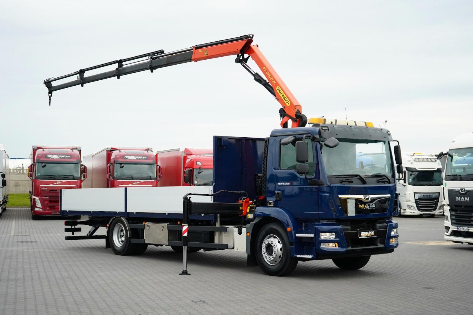 MAN TGM / 18.250 / ACC / E 6 / SKRZYNIOWY + HDS / PA