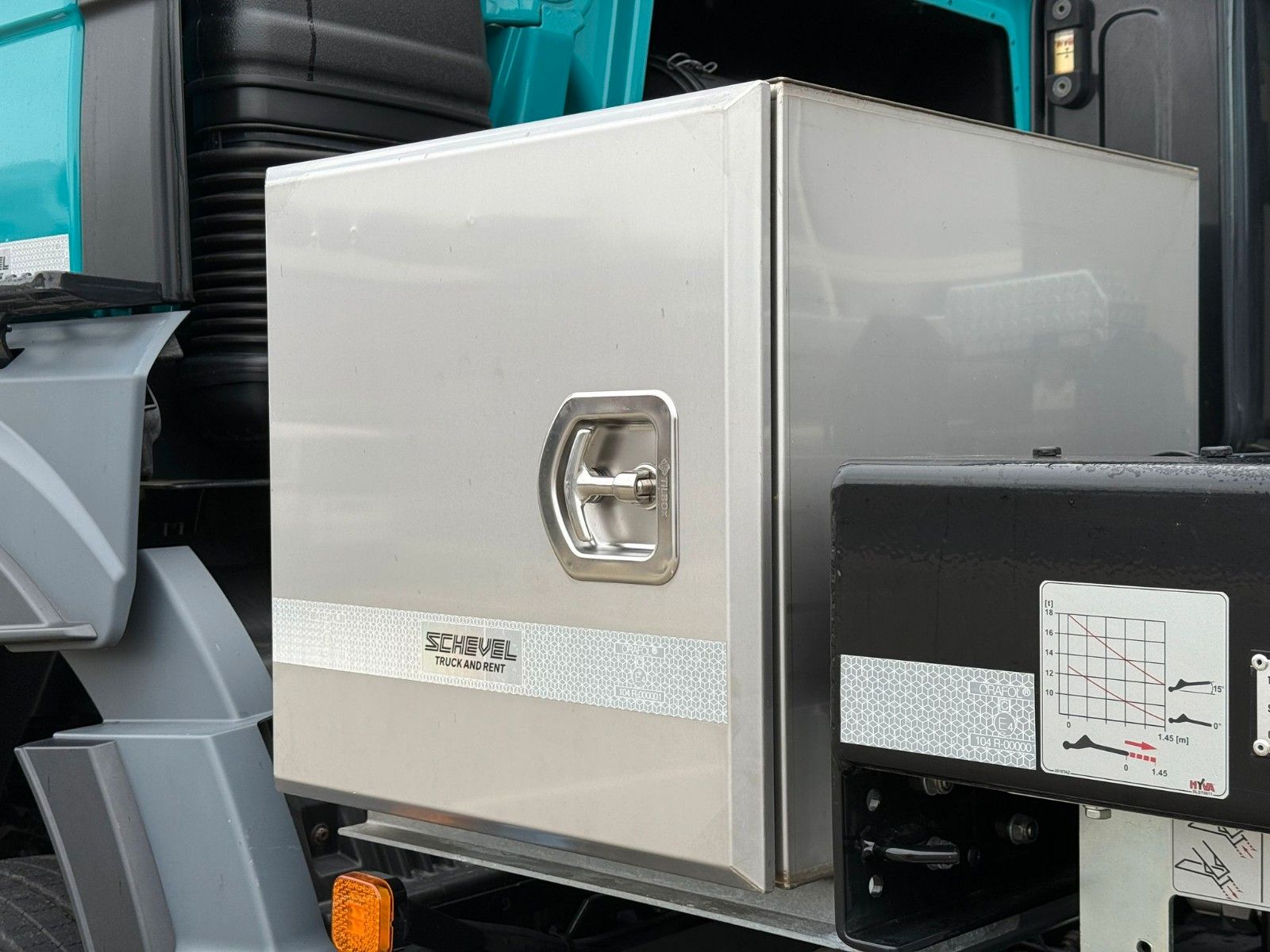 Fahrzeugabbildung MAN TGS 26.520 Absetzkipper HYVA 18 TAZ / Funk / 6x4