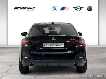 BMW 420 - 5