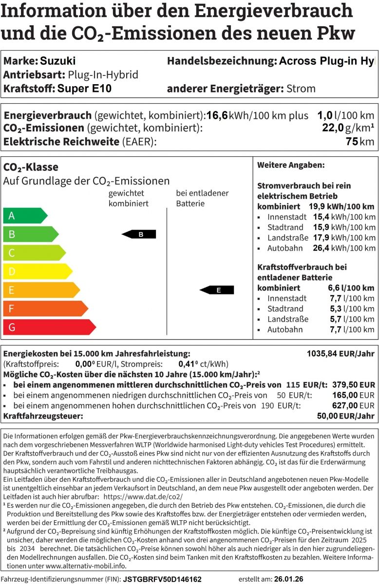 Suzuki Across - Bild 15