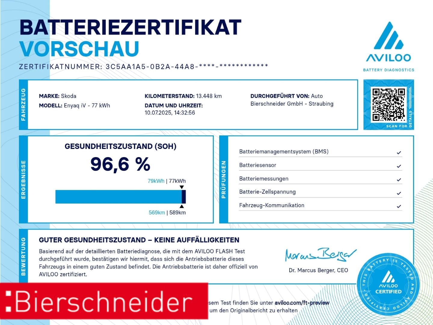 Skoda Enyaq - Bild 2