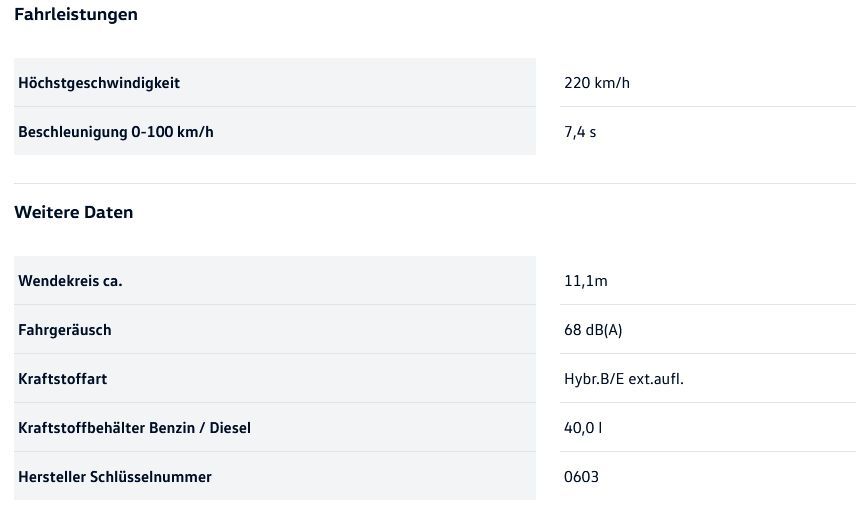 Volkswagen Golf - Bild 15