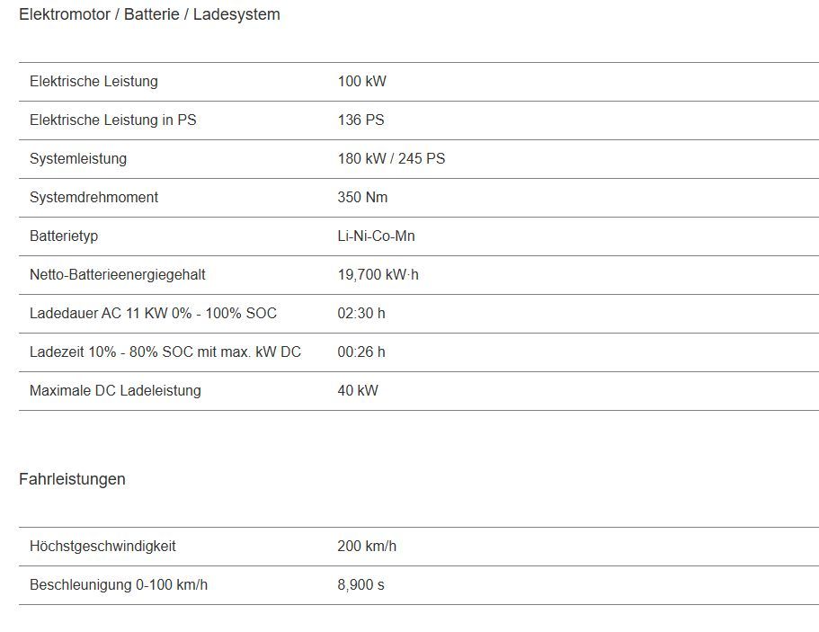 Volkswagen T7 Multivan - Bild 22
