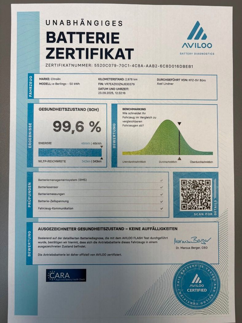 Fahrzeugabbildung Citroën Berlingo L1+ Elektro 100 99,6 % State of Health