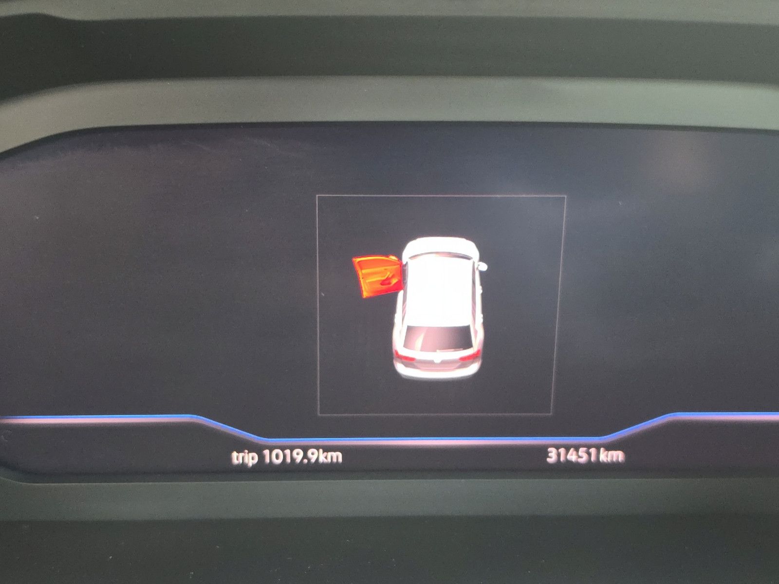 Fahrzeugabbildung Volkswagen Tiguan  R-LINE HiGHLiNE  4MOTION PANORAMA DACH