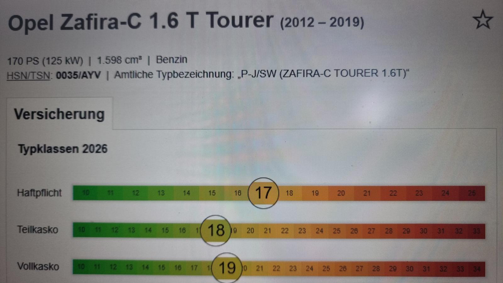 Opel ZafiraZAFIRA C TOURER 7 Sitzer 1,6 TURBO AUTOMATIK