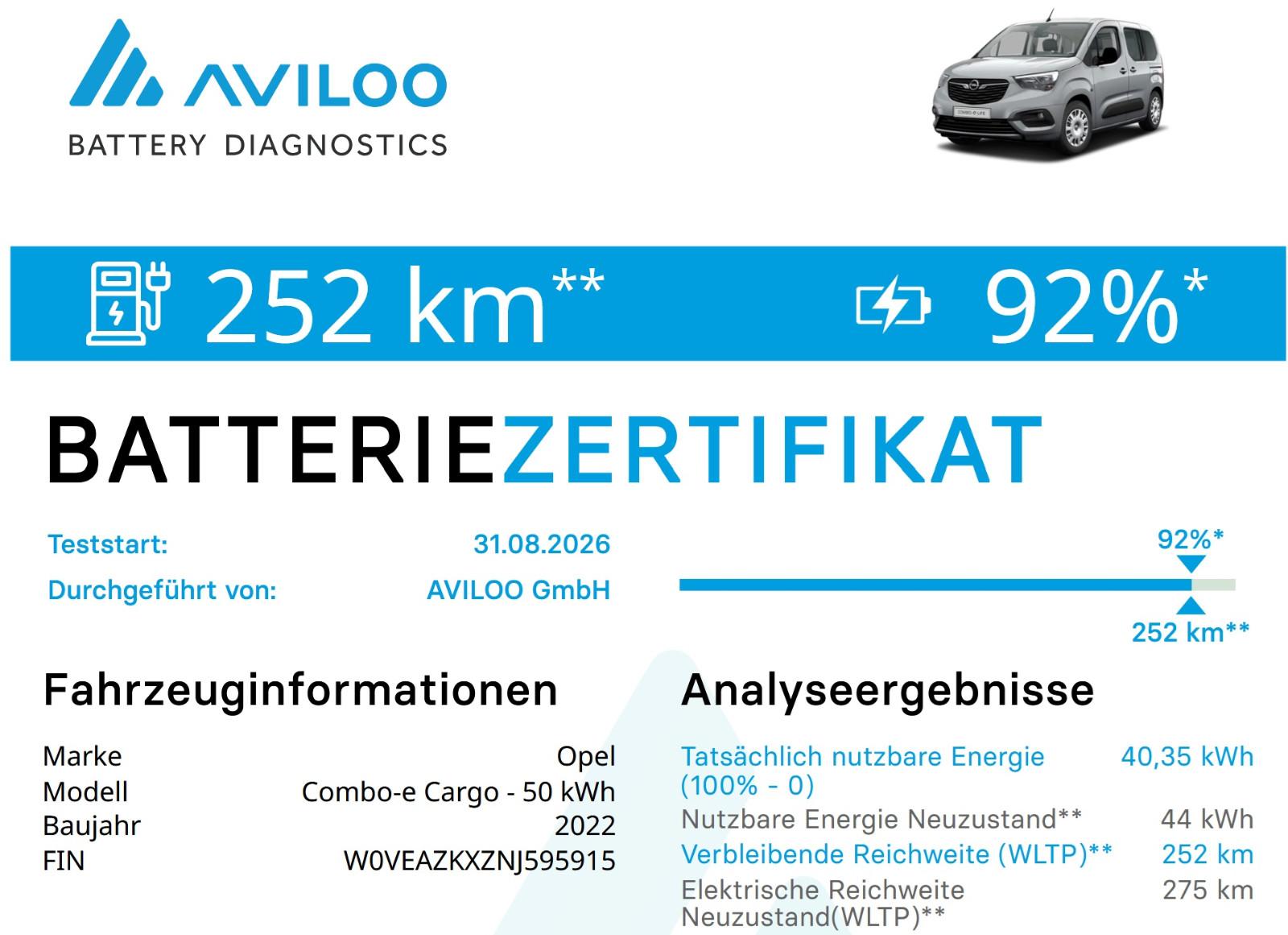 Opel Combo Cargo XL Electric CAMPER/Wohnmobil