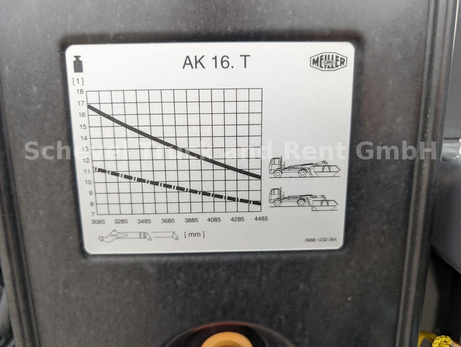 Fahrzeugabbildung Mercedes-Benz Actros 5 2545 6x2/4 Absetzkipper MEILLER AK16.T