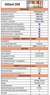 Fiat Gigant  - Fiat Alkoven