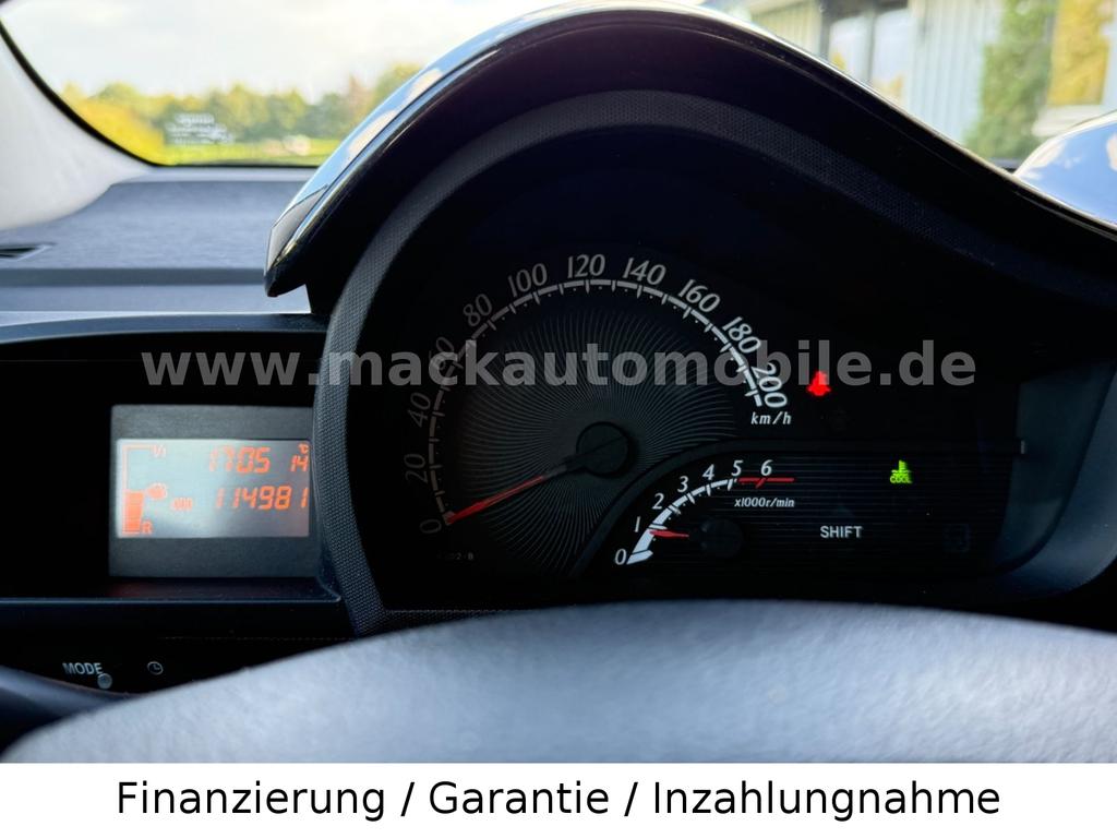 Toyota IQ