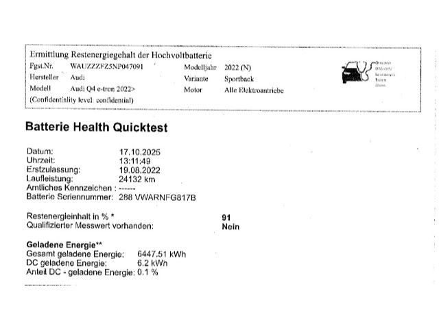 Audi Q4 e-tron - Bild 18