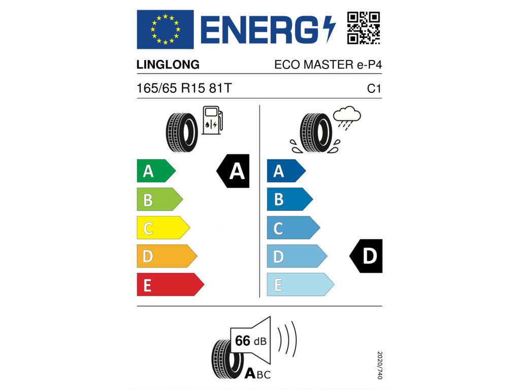 Fahrzeugabbildung Dacia Spring Extreme Electric 65 CCS (30 kW DC)