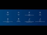 Volkswagen Tiguan - Vorschau Bild 29