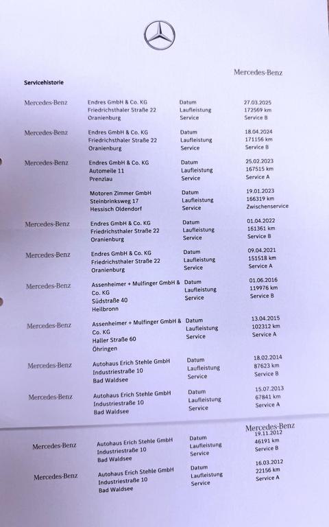 Mercedes-Benz E 63 AMG